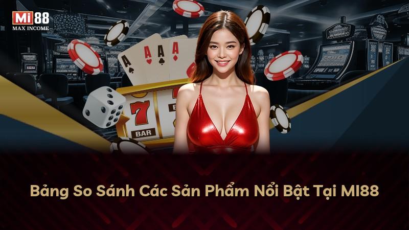 Bảng So Sánh Các Sản Phẩm Nổi Bật Tại MI88