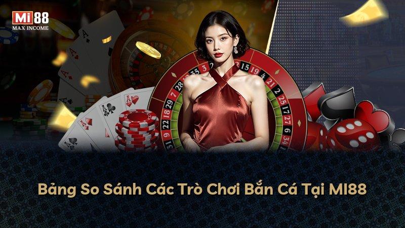 Bảng So Sánh Các Trò Chơi Bắn Cá Tại MI88